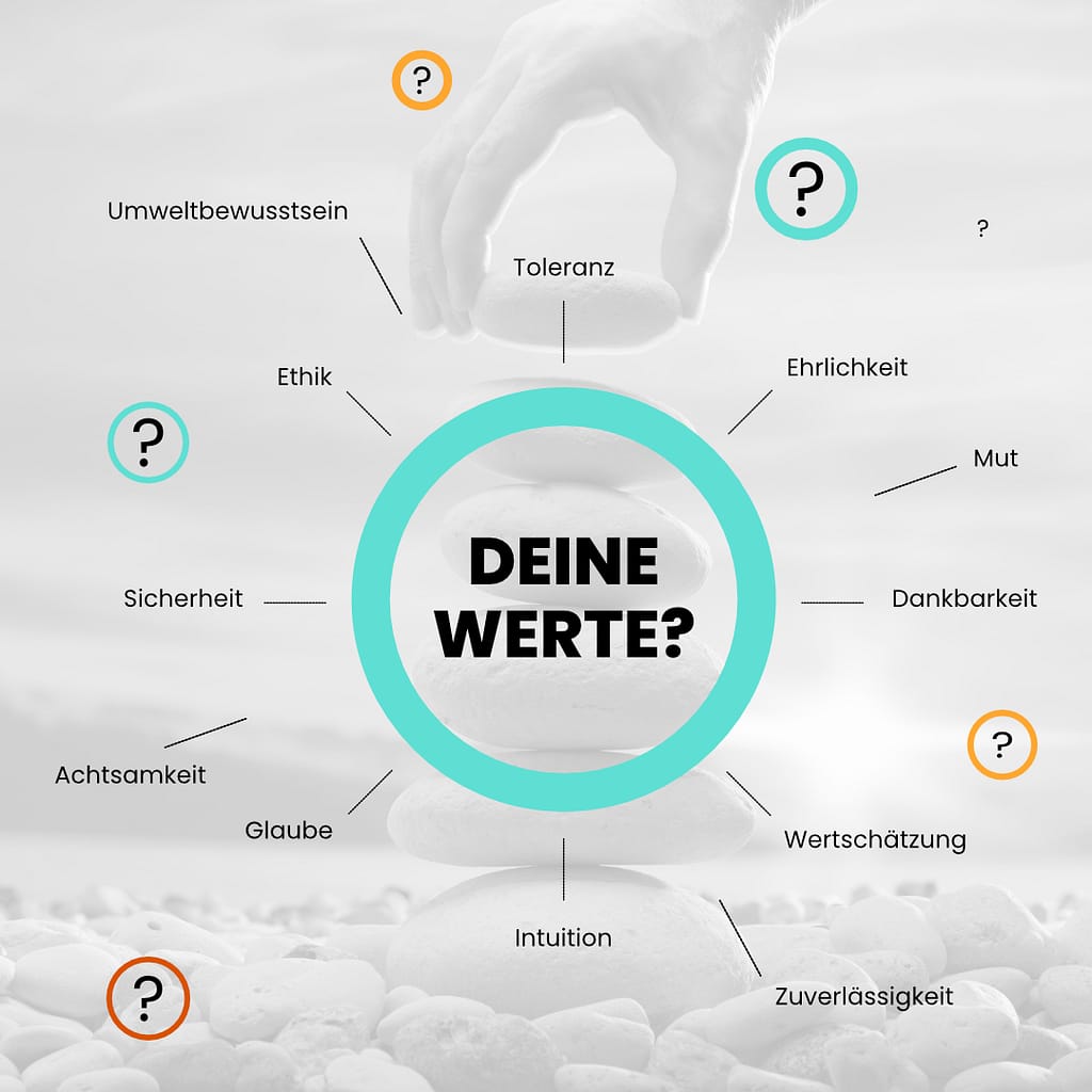 deine drei wichtigsten Werte