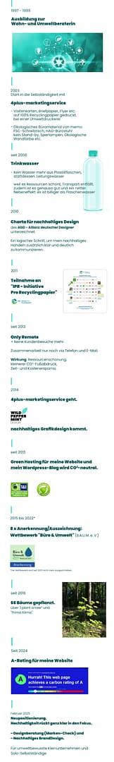 Nachhaltig handeln, meine Steps zu mehr Nachhaltigkeit im Business