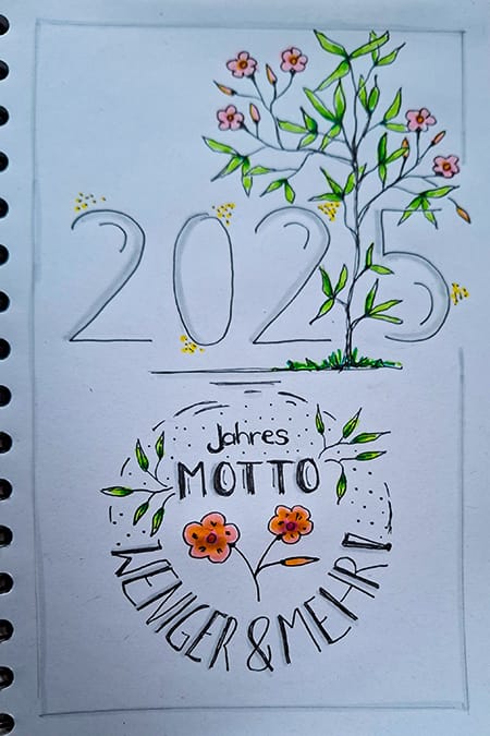 Jahresrückblick 2024 - Startseite Bullet Journal 2025