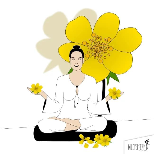 Illustrationen, digitale Porträts, Avatare, Yoga, Frau Illustration, florale Illustration, gelbe Blumen Illustration, digitale Illustrationen